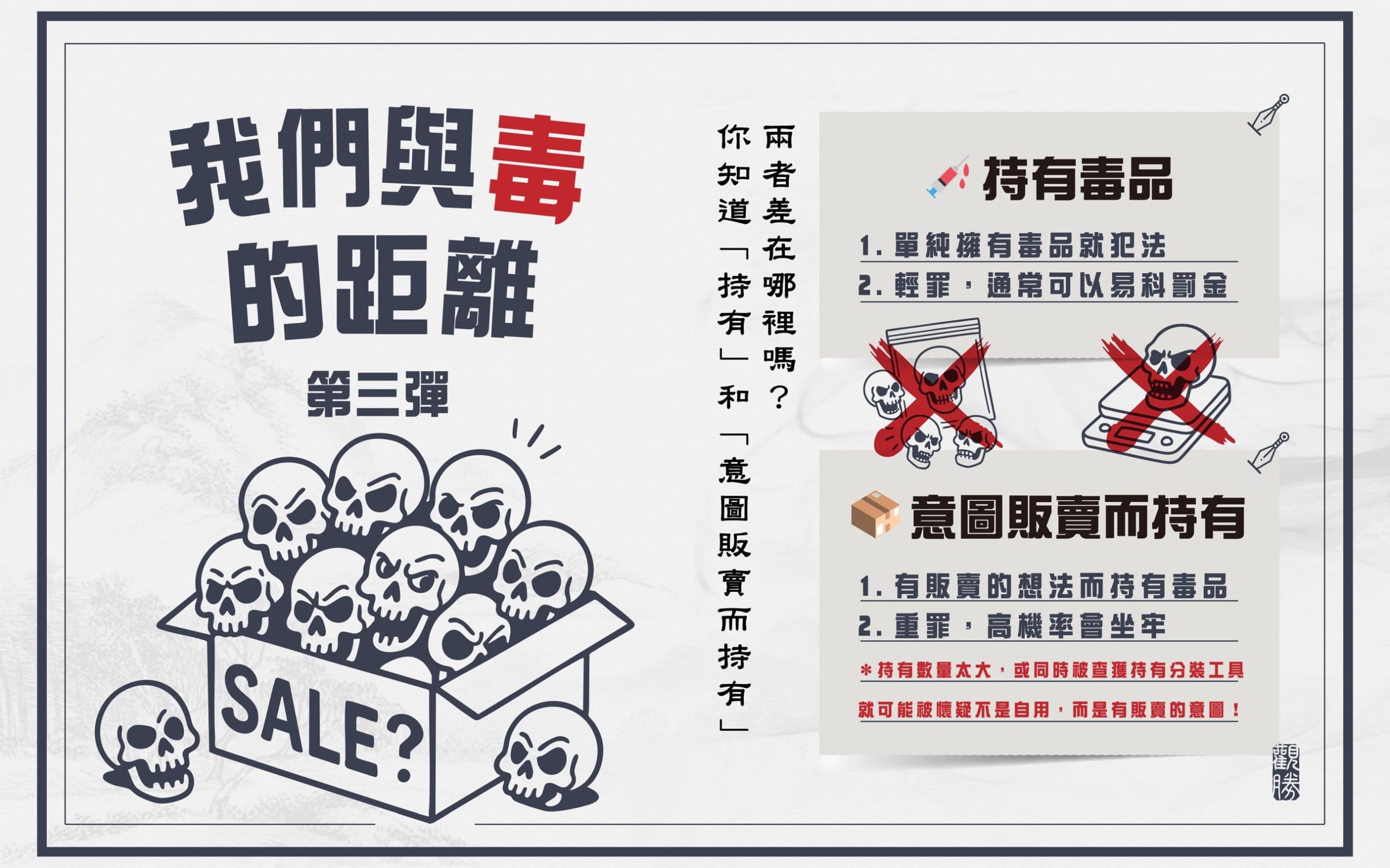我們與毒的距離：「持有」毒品與「意圖販賣而持有」差在哪？單純持有毒品，為什麼會被懷疑要販賣？