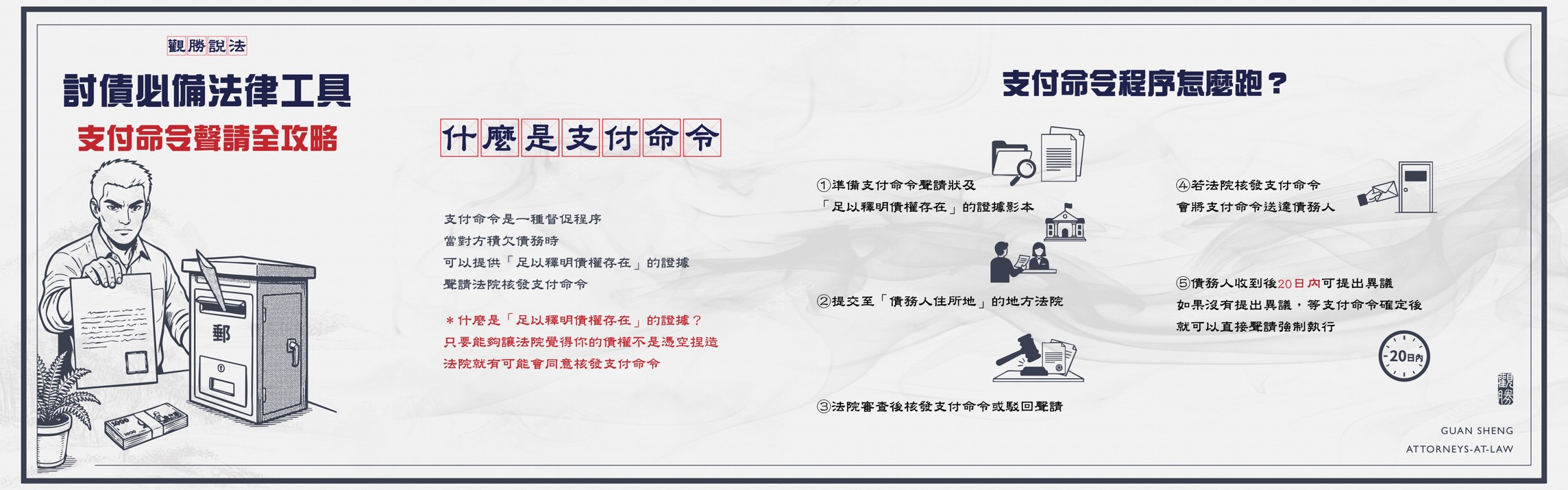 支付命令是什麼？聲請流程、必備文件與法院程序一次看懂！