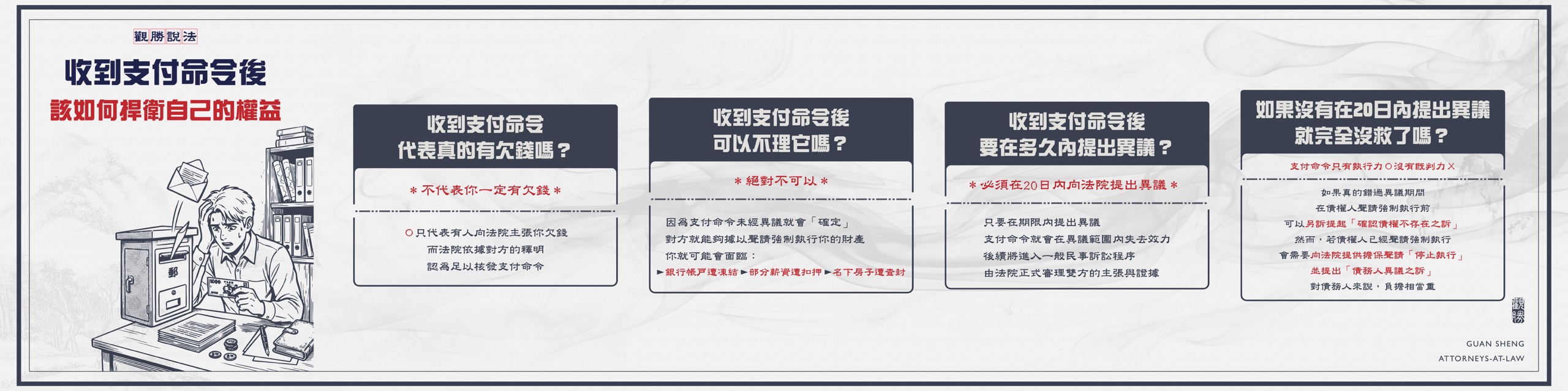 收到支付命令怎麼辦？20天內沒處理，後果可能比你想得更嚴重！